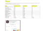 do professional etsy seo with high reach tags